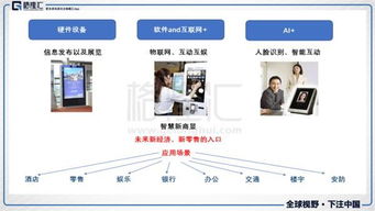 TCL多媒體（01070.HK） 并購創造價值，信息系統技術服務開啟價值重估之路