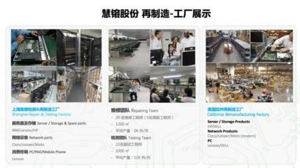 慧镕股份 以IT生命周期管理項(xiàng)目獲再生電腦資質(zhì)，用循環(huán)經(jīng)濟(jì)“智”造綠色信息未來