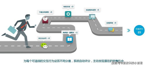 無縫對接微信公眾號客服系統(tǒng)，賦能品牌實(shí)現(xiàn)下單率與回頭率雙提升的信息技術(shù)服務(wù)