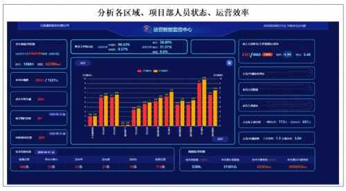 技術(shù)驅(qū)動(dòng)服務(wù)創(chuàng)新 元道通信如何以自主知識產(chǎn)權(quán)系統(tǒng)引領(lǐng)通信技術(shù)服務(wù)新生態(tài)